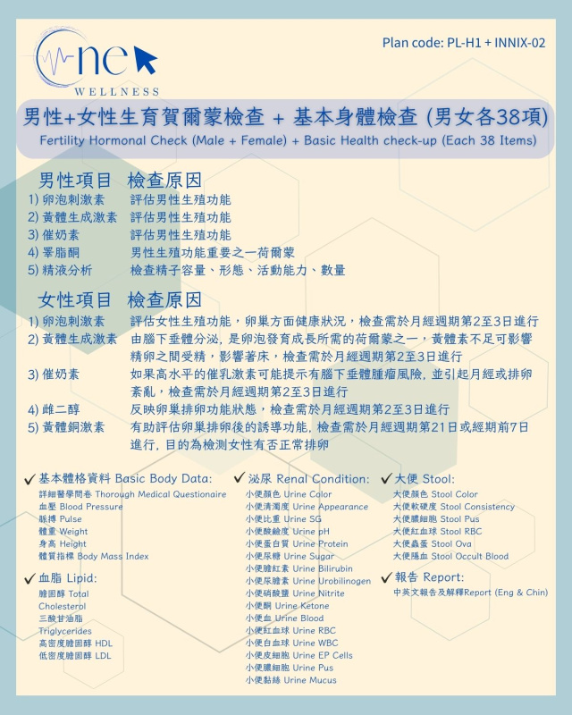 雙人生育荷爾蒙蒙檢查 + 基本身體檢查 (男女各38項) *美邦醫學體檢中心