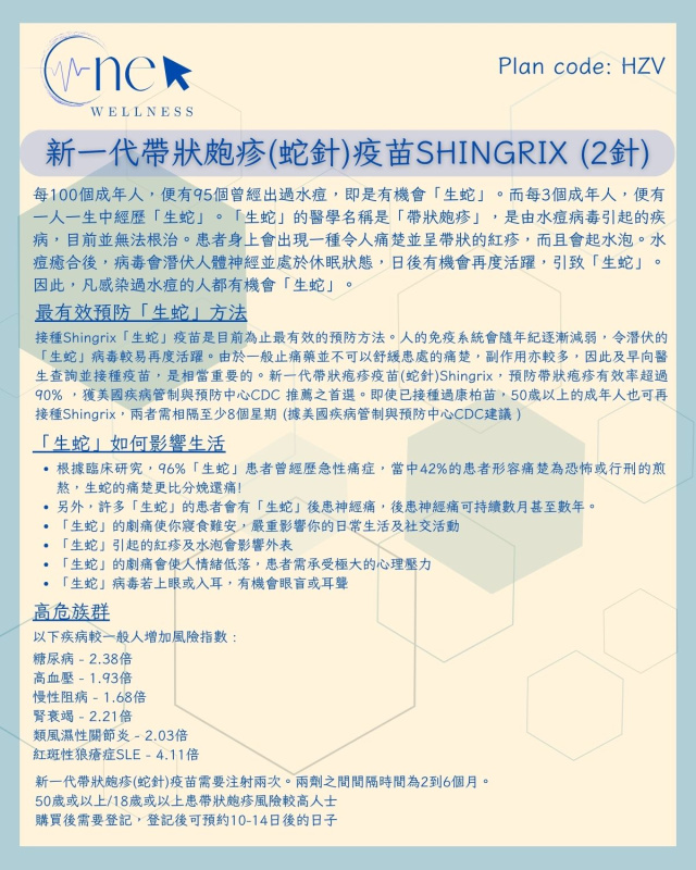 新一代帶狀皰疹(蛇針)疫苗SHINGRIX (2針) / 重組帶狀皰疹疫苗 (男女適用) *美邦醫學體檢中心