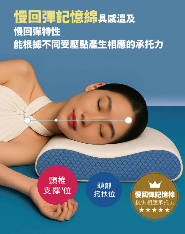 Kusa - M200 記憶棉健康護頸枕頭 門市購買另外送$50百佳現金卷