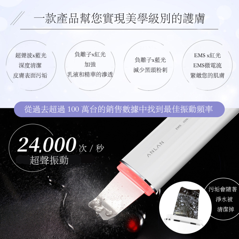 ANLAN &nbsp;紅藍光防水鏟皮機白色 ACPJ31-02A