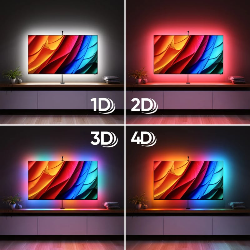 Nanoleaf 4D V2 Screen Mirror + Lightstrip Kit (TVs & Monitors Up to 65-inch) 智能照明套裝 Nanoleaf 4D V2 Screen Mirror + Lightstrip Kit (TVs & Monitors Up to 65-inch) 智能照明套裝