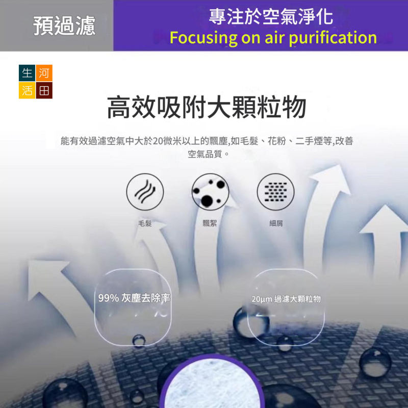 樂聲牌松下空氣清淨機濾網F-ZXFD70Z F-ZXKP70Z F-VXK70 F-VXL70