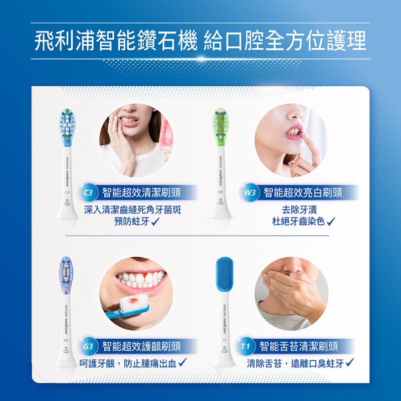 PHILIPS Sonicare DiamondClean Smart Hx9984 獨有62000轉震速電動牙刷 (跟四支原廠牙刷頭)