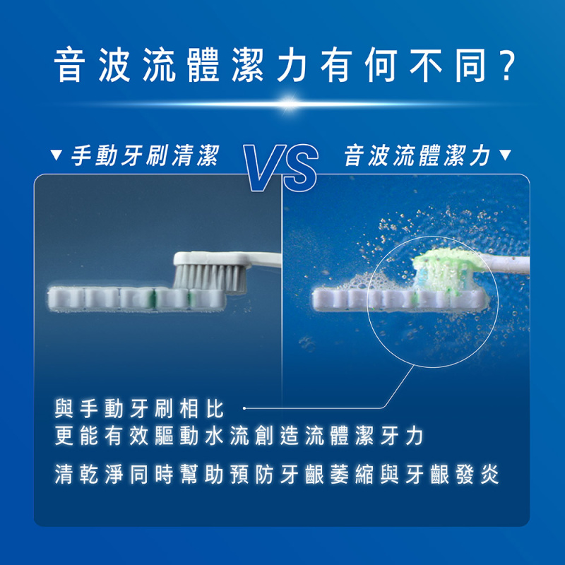 PHILIPS Sonicare DiamondClean Smart Hx9984 獨有62000轉震速電動牙刷 (跟四支原廠牙刷頭)