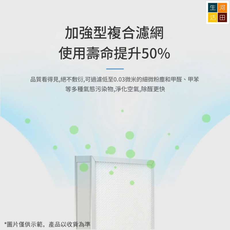 適用Airgle美國奧郎格空氣清新機濾網 AF600HC濾芯代用濾網AG500 500S 600 600S(非原廠代用品)