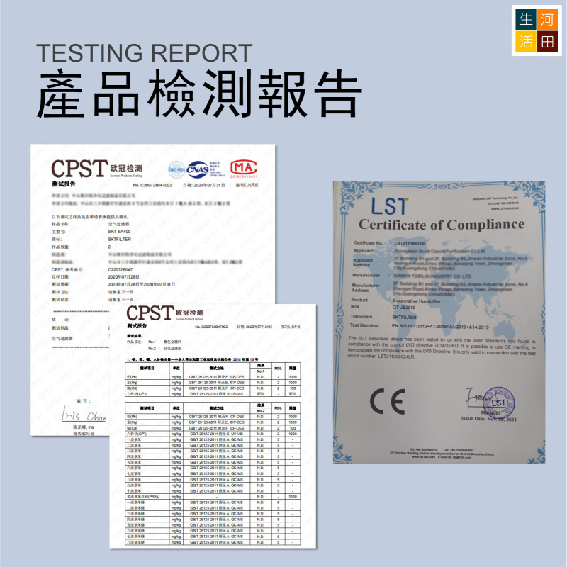 適配Coway Airmega AP-1512HH 200M空氣清淨機濾芯過濾網套裝(非原廠代用品)