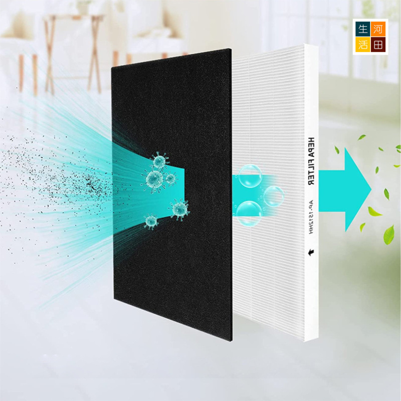 適配Coway Airmega AP-1512HH 200M空氣清淨機濾芯過濾網套裝(非原廠代用品)