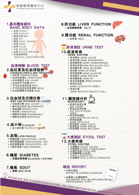 粉男守護 - 63項指標男士全面身體檢查計劃(包括 肝臟、膽臟、腎臟、前列腺超聲波+大腸腫瘤指標) *凝薈醫學體檢中心