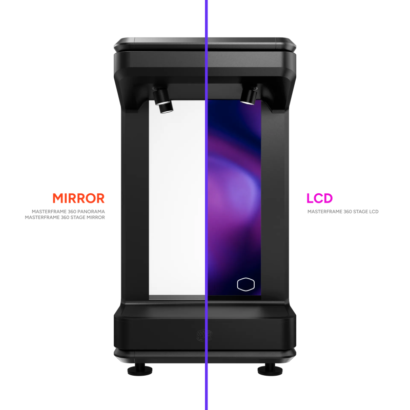 COOLERMASTER MasterFrame 360 STAGE LCD