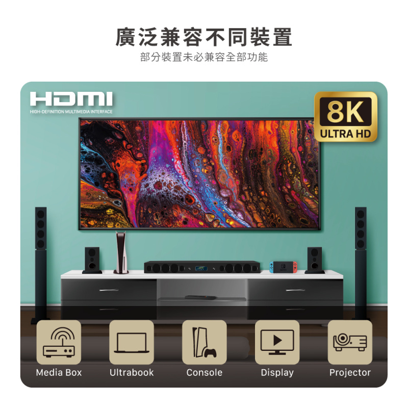 Elementz 8K Type C to HDMI 影音傳輸線 (200cm) HC8K200