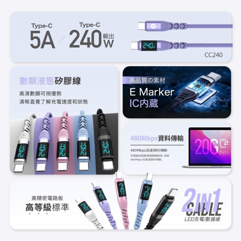 ARGO 240W 數顯純充線 (200cm) CC240 / ARGO 240W 數顯純充線 (120cm) CC240 ARGO 240W 數顯純充線 (200cm) CC240 / ARGO 240W 數顯純充線 (120cm) CC240