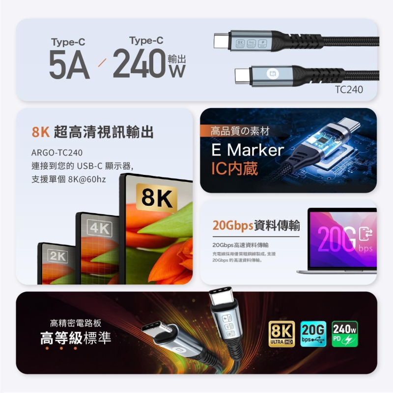 ARGO 240W 8K USB3.2 Gen2 20Gbps 快速充電數據傳輸線 TC240 150cm / 300cm