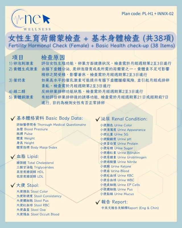 女性生育荷爾蒙檢查 + 基本身體檢查 (共38項) *美邦醫學體檢中心