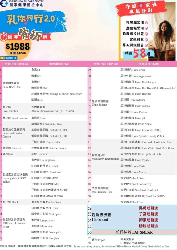 乳你同行 - 女士身體檢查 (共58項) *醫家健康體檢中心