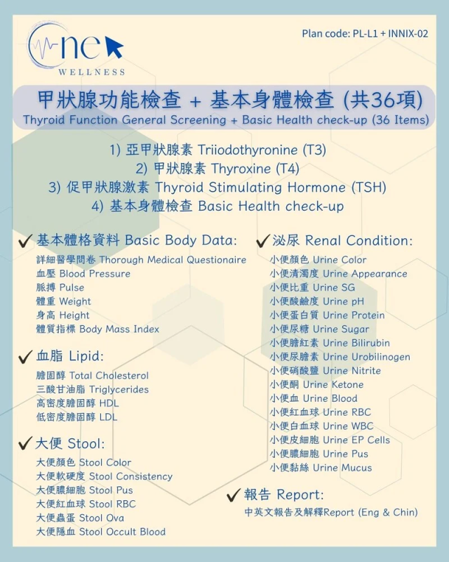 甲狀腺功能檢查 + 基本身體檢查 (共36項) *美邦醫學體檢中心