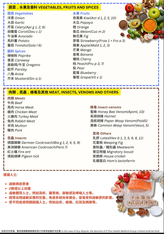 新一代黴陣列 過敏原IgE檢測