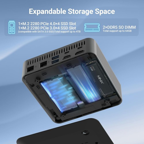 Minix NGC N512 Mini PC