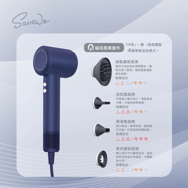 SAVEWO Airflow ProStyle 專業數碼恆溫負離子護髮風筒 AF‑HD01