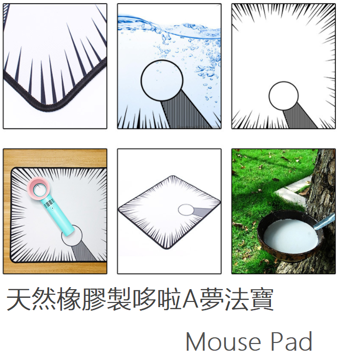 哆啦A夢法寶滑鼠墊 Mouse Pad