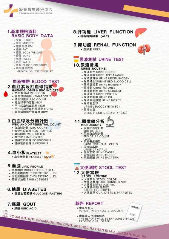 粉藍守護2.0 進階65行男士全面身體檢查計劃  *凝薈醫學體檢中心