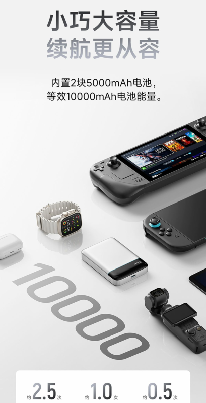 Cuktech 10000Mah 10 Air Magsafe 磁吸充電 WPB100P