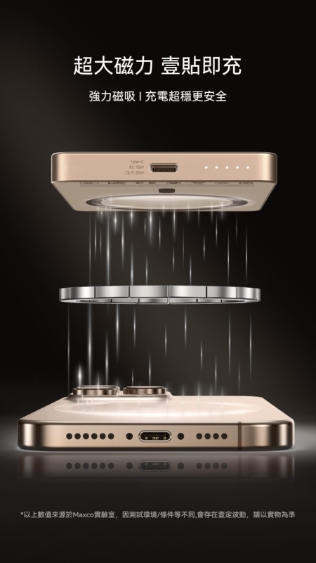 MAXCO MagSafe 磁吸無線充電池 (3C認證 QR Code認證) 10000mAh MP39A