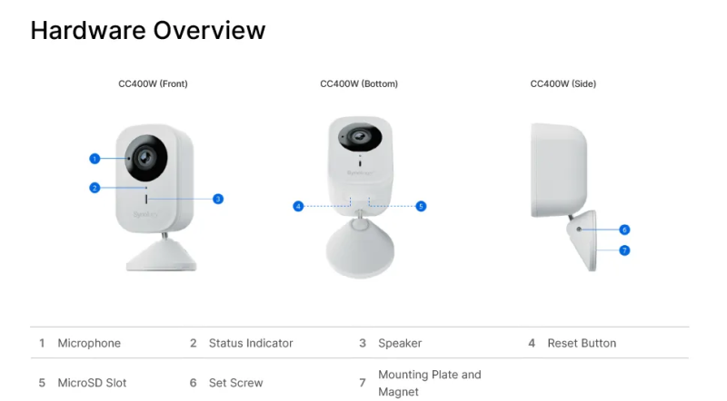 SYNOLOGY CC400W AI 智慧監控 Wi-Fi 攝影機