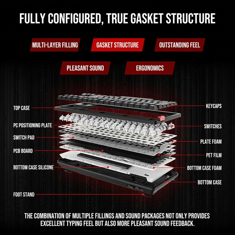 MSI FORGE GK300 TKL 無線電競鍵盤 MSI FORGE GK300 TKL 無線電競鍵盤