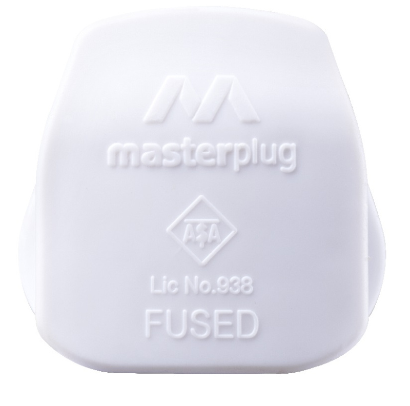 英國品牌 Masterplug 【1+1 套餐】2位拖板面板 + 13A 三腳插頭 可接線設計 白色 TN & PT13W 香港總代理