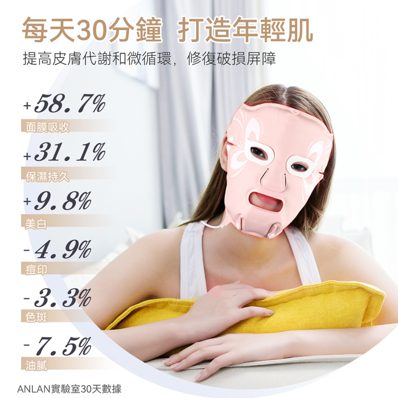 日本ANLAN - LED 充電發熱柔性光子面膜罩 AGZMZ31-04E｜彩光面罩｜LED面罩｜光療面膜儀｜光療面罩 【香港行貨】