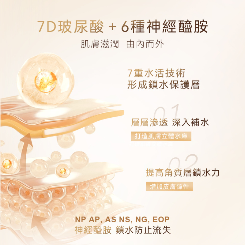 日本ANLAN - 藍銅勝肽B5維他命面膜 5片 (28ml+1ml) ASHM41-002｜補濕｜修護｜敏感肌｜水光｜防敏 【香港行貨】