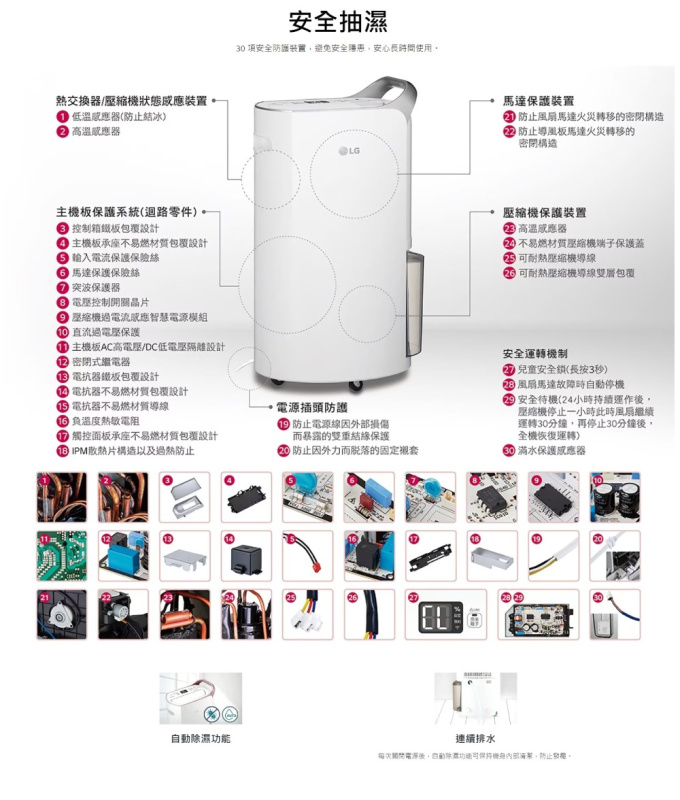 LG樂金 - 變頻式離子殺菌智能抽濕機 29公升/日 MD17GQSE0 (1級能源標籤)｜除濕｜殺菌｜吸濕｜除臭｜去潮｜除潮｜防霉｜乾衣｜空氣淨化【