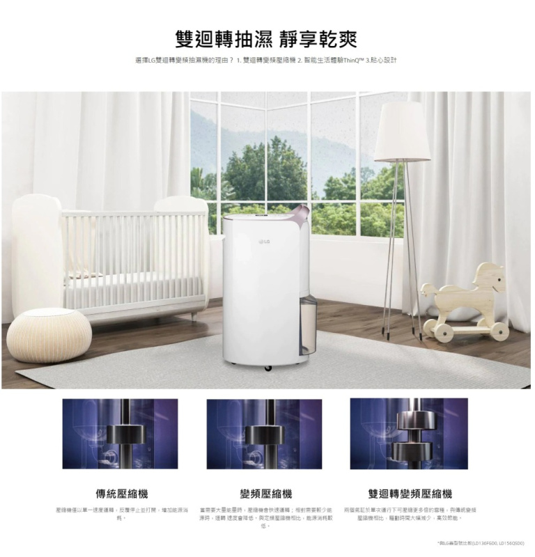 LG樂金 - 變頻式離子殺菌智能抽濕機 29公升/日 MD17GQSE0 (1級能源標籤)｜除濕｜殺菌｜吸濕｜除臭｜去潮｜除潮｜防霉｜乾衣｜空氣淨化【