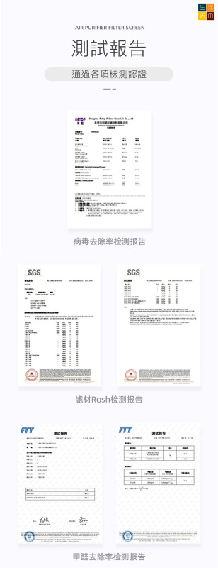 LG PuriCare AeroFurniture 茶几空氣清新機 副廠代用濾網濾芯 HEPA AF20ROSE AF20LEMON AF20CREAM