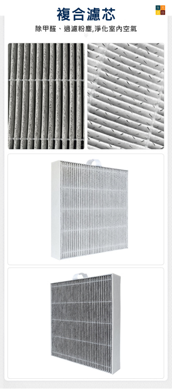 Blueair 適用空氣清新機複合濾網濾芯 (非原廠代用|兩片裝) 5410i 5440i HEPA 淨無塵小旋風