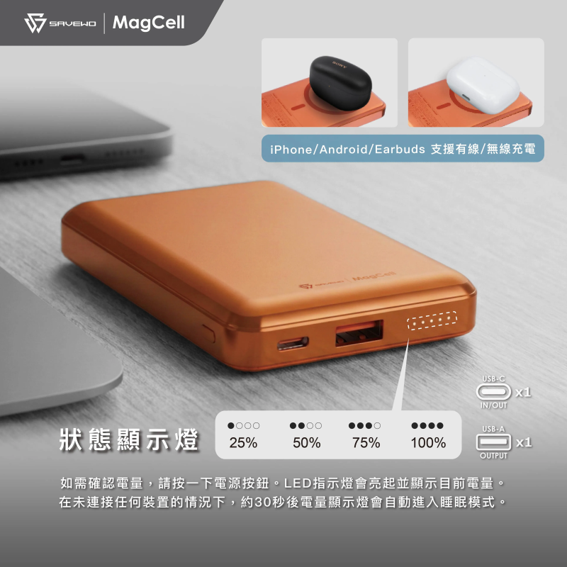 Savewo MagCell MC1003 10000mAh 磁吸無線行動電源 (CCC追溯二維碼）