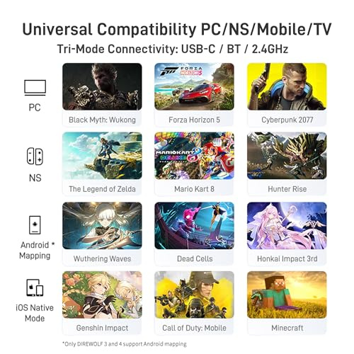 飛智 冰原狼 4 無線遊戲手掣 for PC/Android/iOS/Switch (6931407603836) 飛智 冰原狼 4 無線遊戲手掣 for PC/Android/iOS/Switch (6931407603836)