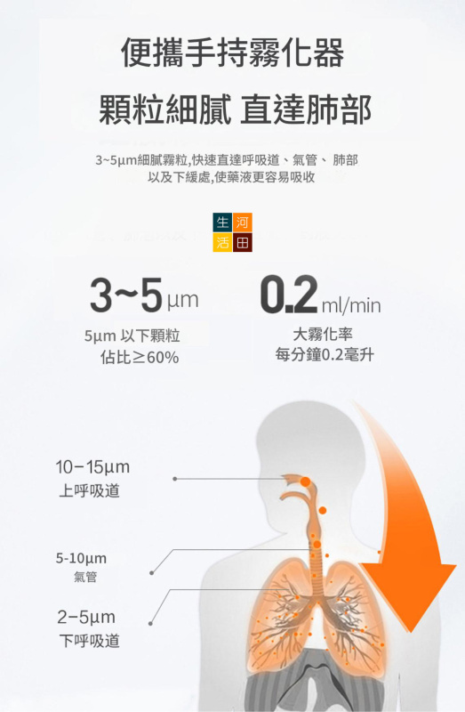 超音波霧化器(家用充電款)│成人兒童適用│P601英文款噴霧器│霧化加濕器│肌膚保濕器│改善呼吸道健康