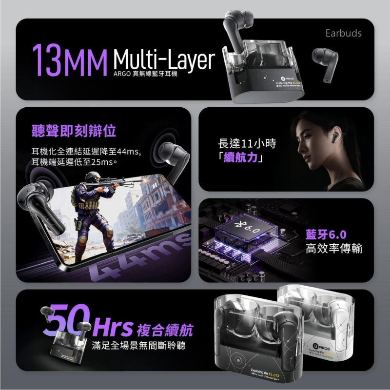 ARGO Earbuds 藍牙6.0 真無線耳機 EL-GT8