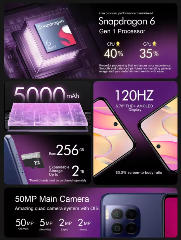 全新T-Mobile REVVL 7 Pro 5G   ８＋２５６GB