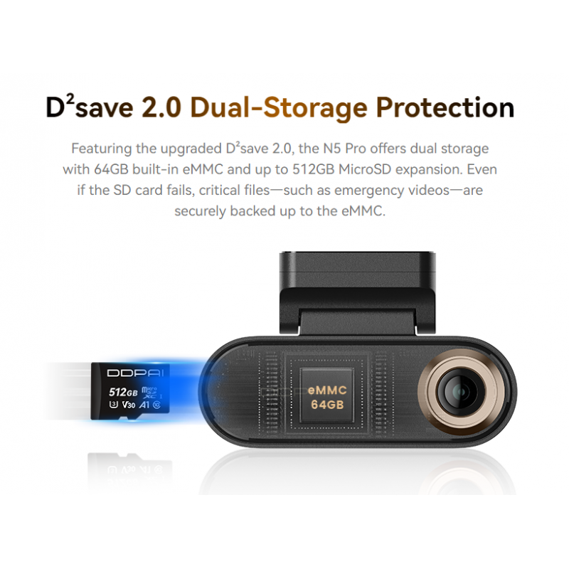 DDPai 盯盯拍 4K+2K 前後雙鏡頭雷達行車記錄儀 N5 Pro