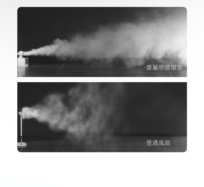 Iris Ohyama DC Silent 全方位直流靜音循環風扇 [PCF-BD15TEC] - 平行進口