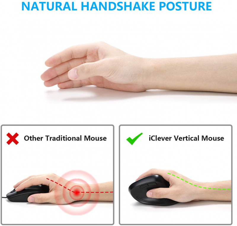 iClever Ergonomic Wireless Vertical Mouse WM-101