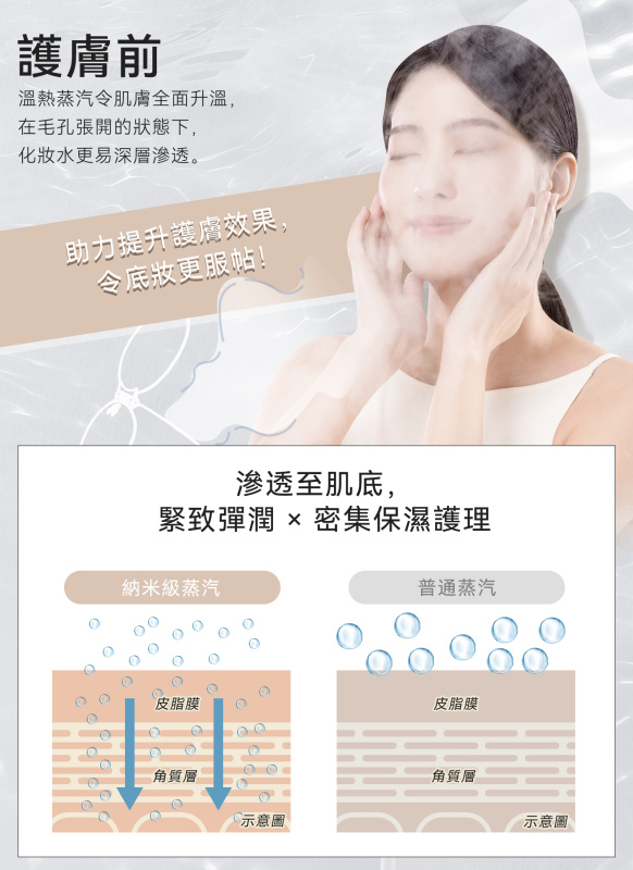 ANLAN 納米熱噴蒸臉儀  AZLY41-02Y 白金色 | 補充肌底水分 | 彈嫩肌膚