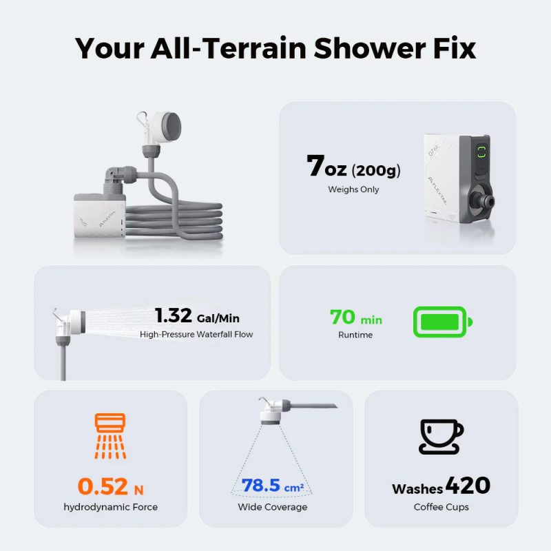 Flextail TINY SHOWER