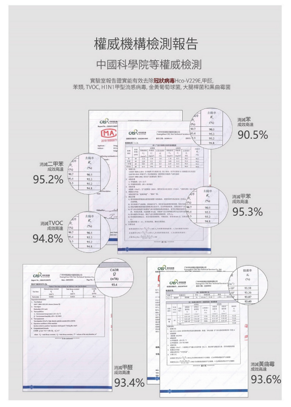 Power Living TP-800等離子殺菌座地無葉風扇 (免運費)