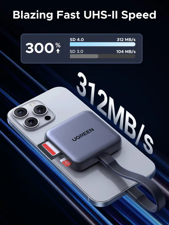 Ugreen 綠聯 CM898 3-in-1 Magnetic USB-C Card Reader 讀卡器 65095