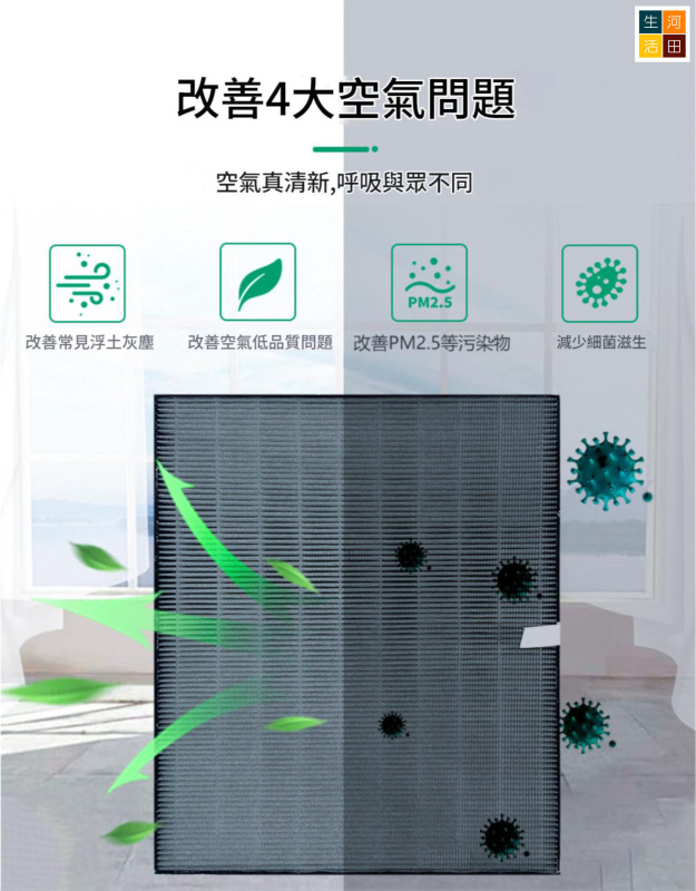 適配Panasonic F-YAV28H 抽濕機適用 非原廠平替代用濾網濾芯套裝 F-YAU25H F-ZPJX32EH F-ZPKX32EH