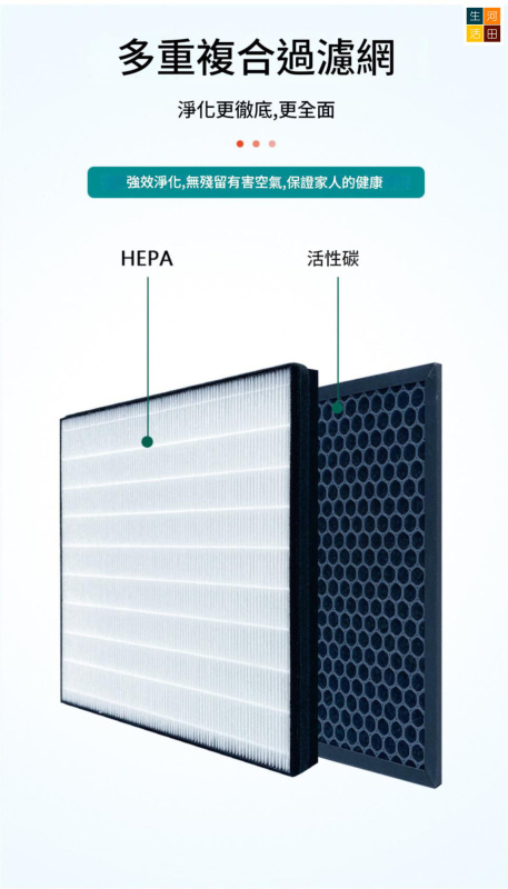 適配Panasonic F-YAV28H 抽濕機適用 非原廠平替代用濾網濾芯套裝 F-YAU25H F-ZPJX32EH F-ZPKX32EH