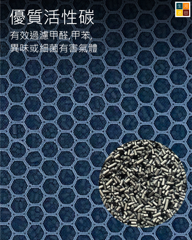 適配Panasonic F-YAV28H 抽濕機適用 非原廠平替代用濾網濾芯套裝 F-YAU25H F-ZPJX32EH F-ZPKX32EH